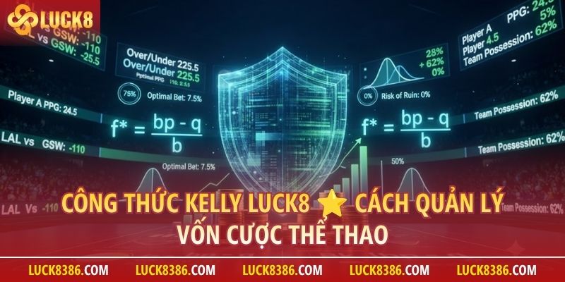 Công thức Kelly trong cá cược